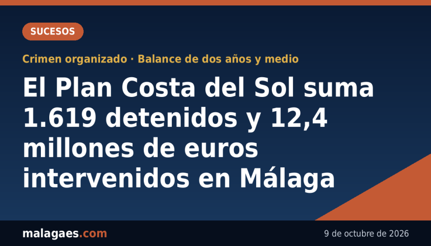 El Plan Costa del Sol suma 1.619 detenidos y 12,4 millones de euros intervenidos en Málaga