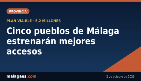 Cinco pueblos de Málaga estrenarán mejores accesos: la Diputación invierte 5,2 millones en sus caminos
