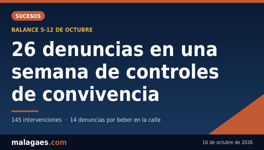 La Policía Local de Málaga interpone 26 denuncias en una semana de controles de convivencia y ocio