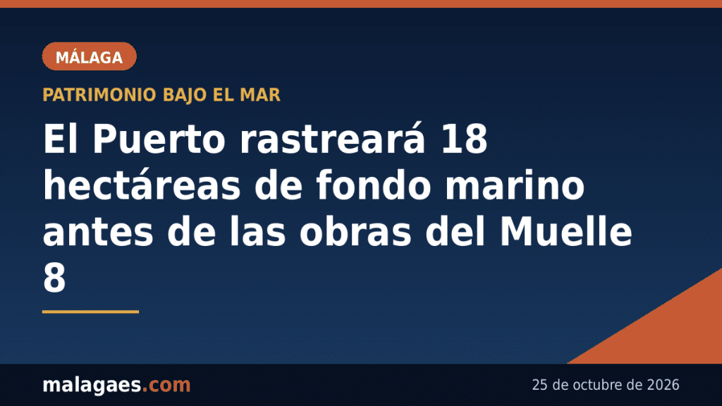 El Puerto de Málaga rastreará 18 hectáreas de fondo marino en busca de restos arqueológicos antes de construir el Muelle 8