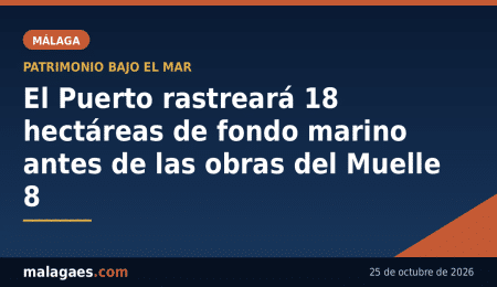 El Puerto de Málaga rastreará 18 hectáreas de fondo marino en busca de restos arqueológicos antes de construir el Muelle 8