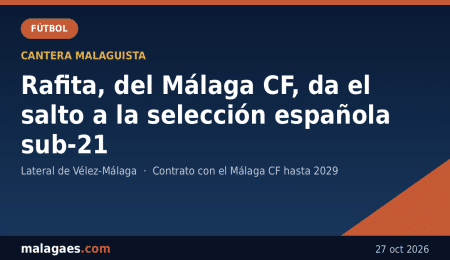 Rafita, del Málaga CF, da el salto a la selección española sub-21
