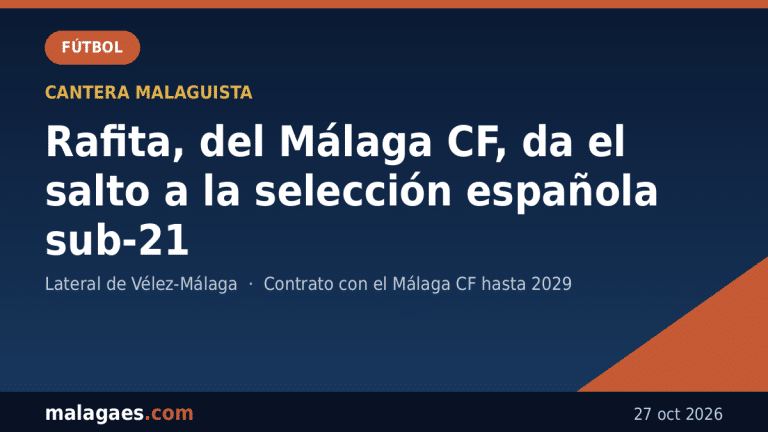 Rafita, el lateral veleño del Málaga CF, da el salto a la selección española sub-21