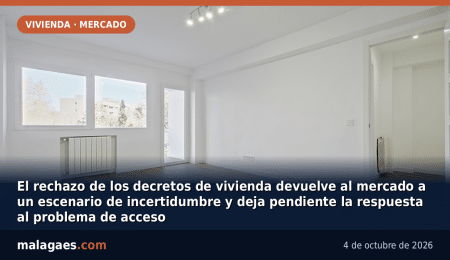 El rechazo de los decretos de vivienda devuelve al mercado a un escenario de incertidumbre y deja pendiente la respuesta al problema de acceso