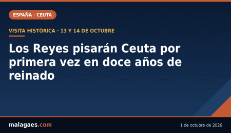 Los Reyes pisarán Ceuta el 13 de octubre: la primera visita de Felipe VI en doce años de reinado llega con delegado nuevo y la crisis sin cerrar