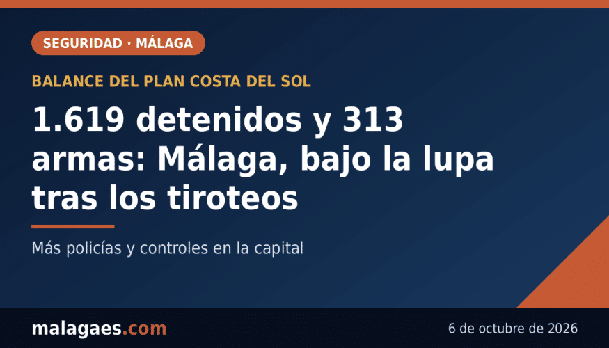 Málaga, bajo la lupa: 1.619 detenidos y 313 armas incautadas tras el septiembre de los tiroteos