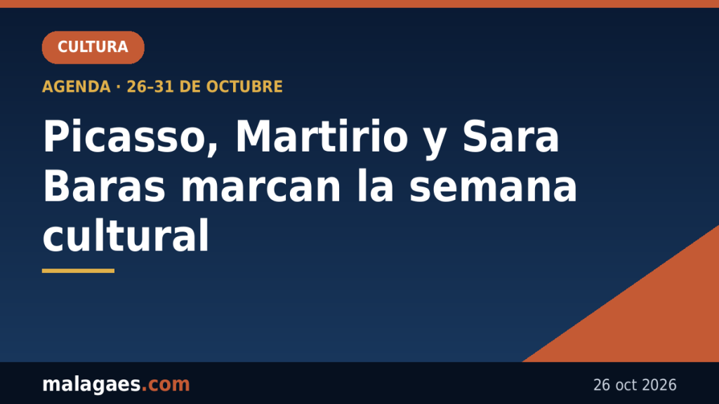 Picasso, Martirio y Sara Baras marcan la semana cultural en Málaga