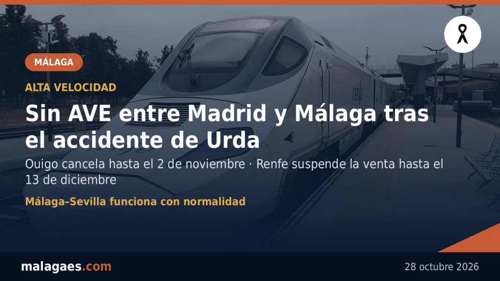 Sin AVE entre Madrid y Málaga por el accidente de Urda: Ouigo cancela hasta el 2 de noviembre y Renfe suspende la venta hasta el 13 de diciembre