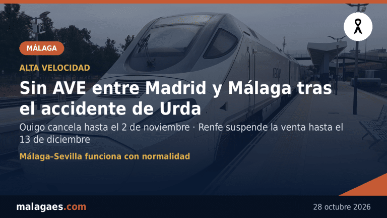 Sin AVE entre Madrid y Málaga por el accidente de Urda: Ouigo cancela hasta el 2 de noviembre y Renfe suspende la venta hasta el 13 de diciembre