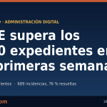 La nueva plataforma de tramitación electrónica del Ayuntamiento supera los 3.000 expedientes en sus primeras semanas