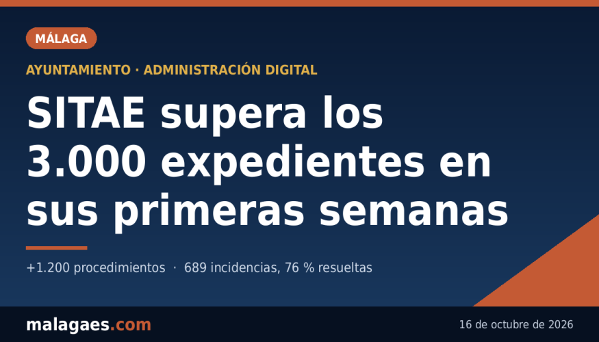 La nueva plataforma de tramitación electrónica del Ayuntamiento supera los 3.000 expedientes en sus primeras semanas