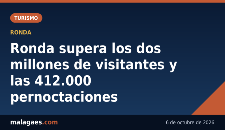 Ronda supera por primera vez los dos millones de visitantes y su empresa de turismo cuadruplica la facturación Ronda supera los dos millones de visitantes y las 412.000 pernoctaciones - Malagaes.com