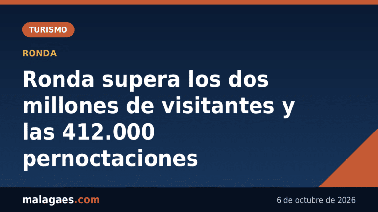 Ronda supera por primera vez los dos millones de visitantes y su empresa de turismo cuadruplica la facturación
