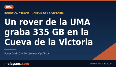 La UMA publica CAVERS, un enorme conjunto de datos de la Cueva de la Victoria para entrenar robots exploradores La UMA publica CAVERS, un enorme conjunto de datos de la Cueva de la Victoria para entrenar robots exploradores