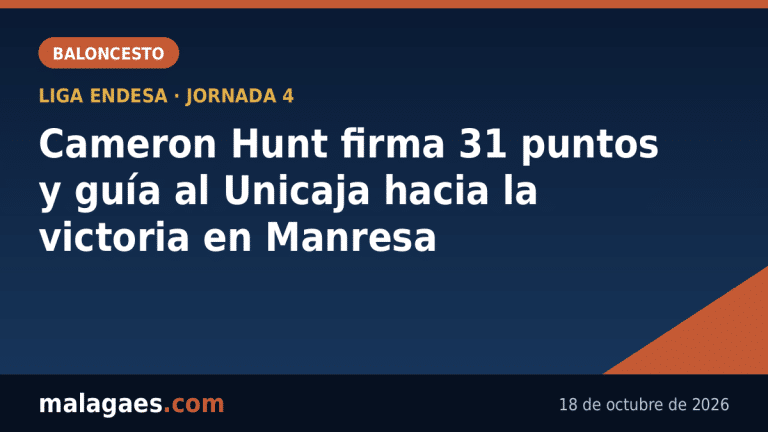Cameron Hunt firma 31 puntos y guía al Unicaja hacia la victoria en Manresa (72-84)