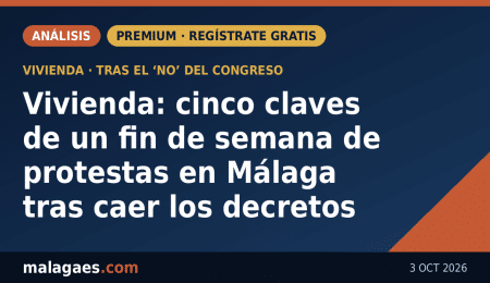 Vivienda: cinco claves de un fin de semana de protestas en Málaga tras caer los decretos