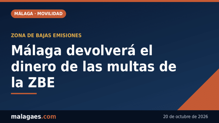 Málaga devolverá 1,38 millones de las multas de la Zona de Bajas Emisiones: así se reclama el dinero